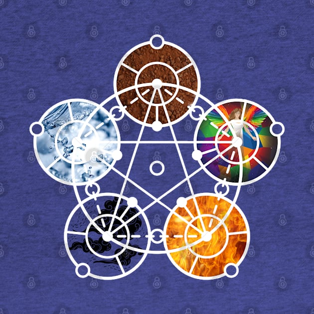 Five Elements Pentagram, Earth, Fire, Wind, Water, Spirit by Weird Lines